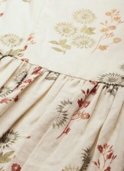 Cream Silk Cotton Ankle Length Dress After Six Wear -Sari Grace Shop Cream Silk Cotton Ankle Length Dress DRBS02108680 rrc2